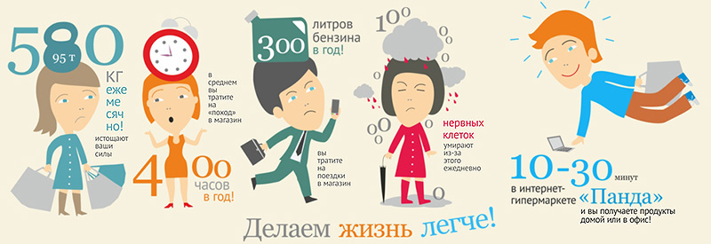 Делаем жизнь легче